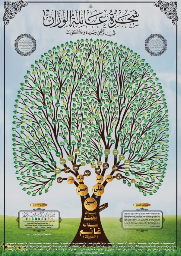 شجرة عائلة الوزان