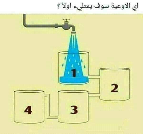 اي الاوعية سوف يمتلئ اولا