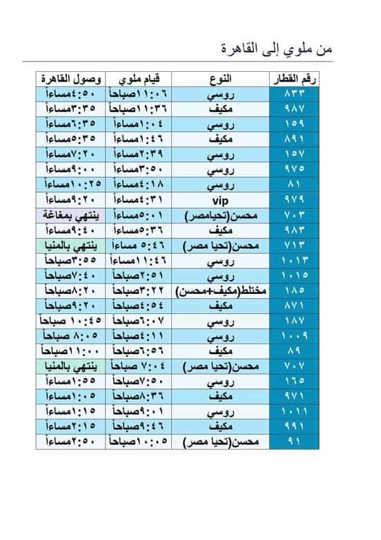جدول مواعيد قطارات ملوي إلى القاهرة