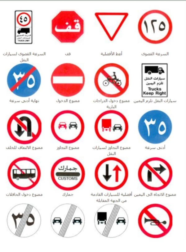ما هو شكل اللوحة المرورية التحذيرية؟