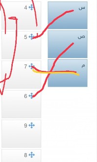 مثلنا البيانات: 79 ، 88 ، 83 ، 95 ، 85 ، 94 ، 96 ، 77 ، 99 بتمثيل ناقص بالساق و الورقة كما في الشكل أدناه، اربط قيمة كل س ، ص ، م بالقيم الصحيحة التي يكتمل بها التمثيل. الجواب موضح في الصورة أدناه