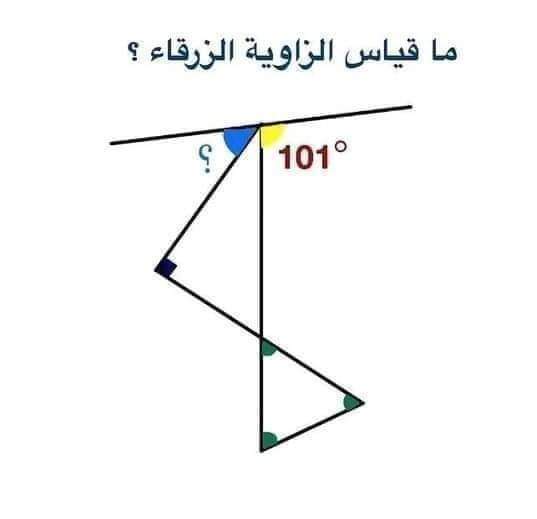 ما قياس الزاوية الزرقاء