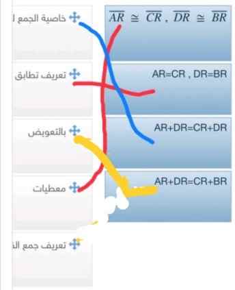 اقرن العمود الأول بما يناسبه من العمود الثاني لإثبات العلاقة الآتية: إذا كان AR¯¯¯¯¯ ≅ CR¯¯¯¯¯ , DR¯¯¯¯¯ ≅ BR¯¯¯¯¯ فإن AR+DR = CR+BR