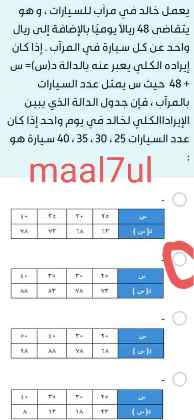 يعمل خالد في مرآب للسيارات ، و هو يتقاضى 48 ريالاً يوميًا بالإضافة إلى ريال واحد عن كل سيارة في المرآب . إذا كان إيراده الكلي يعبر عنه بالدالة د(س) = س + 48 حيث س يمثل عدد السيارات بالمرآب ، فإن جدول الدالة الذي يبين الإيرادا الكلي لخالد في يوم واحد إذا كان عدد السيارات 25 ، 30 ، 35 ، 40 سيارة هو