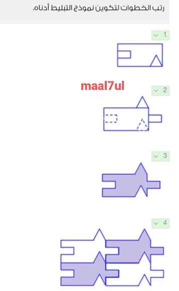 رتب الخطوات لتكوين نموذج التبليط أدناه قم بسحب وافلات الاجابات حسب الترتيب المناسب