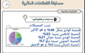 صف البيانات في القطاع الدائري