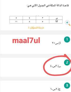 قاعدة الدالة الممثلة في الجدول الآتي هي: س345 ص5811: أ) س + 2 ب) 3س - 4 ج) 2س - 1 د) س + 4