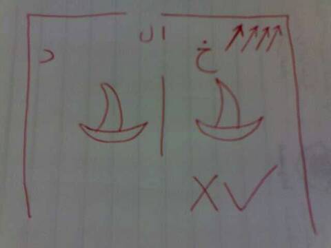 حل لغز اسم شخص واسم زوجته ووظيفته واسم دولته كم عمره