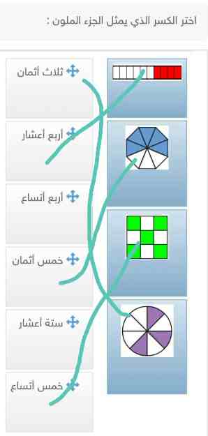 اختر الكسر الذي يمثل الجزء الملون