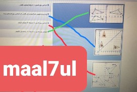 حيث أن : العمود ( أ ) هو صورة الشكل الناتجة عن تركيب تحويلين . العمود ( ب ) هو التحويل الهندسي الذي ينقل الشكل a b c إلى الشكل a ' ' b ' ' c ' ' أو الشكل (1) إلى الشكل (3)