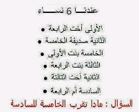 حل لغز عندنا 6 نساء الأولى أخت الرابعة والثانية صديقة الخامسة. الخامسة بنت الأولى الثالثة بنت الرابعة. الثانية أخت الثالتة السادسة أم الرابعة. ماذا تقرب الخامسة السادسة